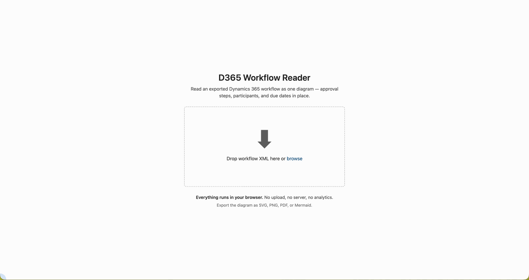 dyn365 Workflow Reader